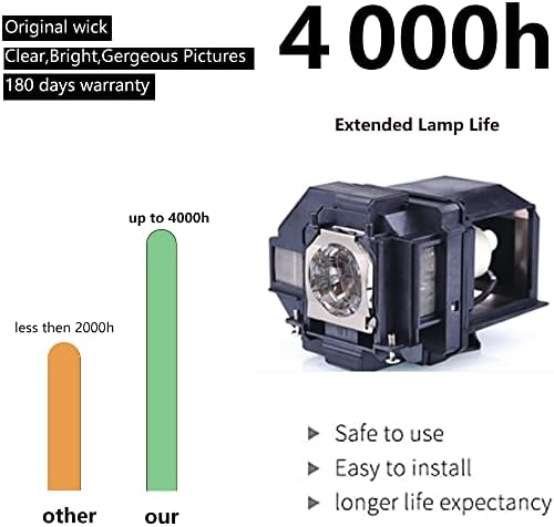 Yedek projektör lambası POA-LMP136 Sanyo Plc-XU2000 / PLC-XU2000L / PLC-XU2000L / PLC-XU2000L / PLC-XU2000L / Plc-XU2000L