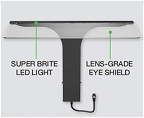 Lumishield LED ışık kiti - Techniglass'ın Öğütücü 2 için