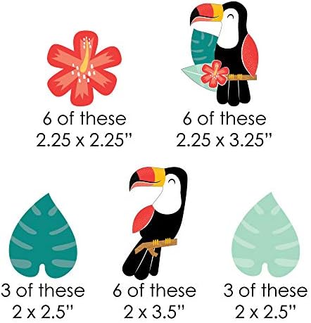 Tüm Tukanları Çağıran Büyük Mutluluk Noktası - DIY Şekilli Tropikal Kuş Bebek Duşu veya Doğum Günü Partisi Kesimleri