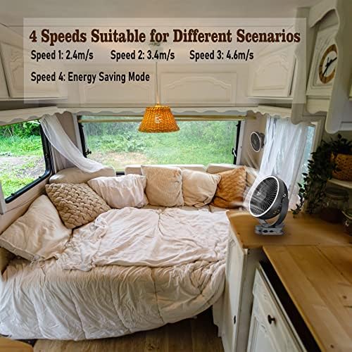 Kamp Fenerli 8 inç Şarj Edilebilir Klipsli Fan, Güçlü 4 Hız ve Zamanlayıcı, Yatak, Dış Mekan Seyahati, Golf Arabası